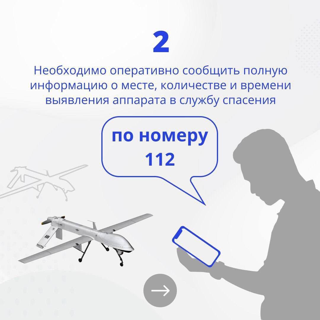 Что значит угол поворота бпла roll