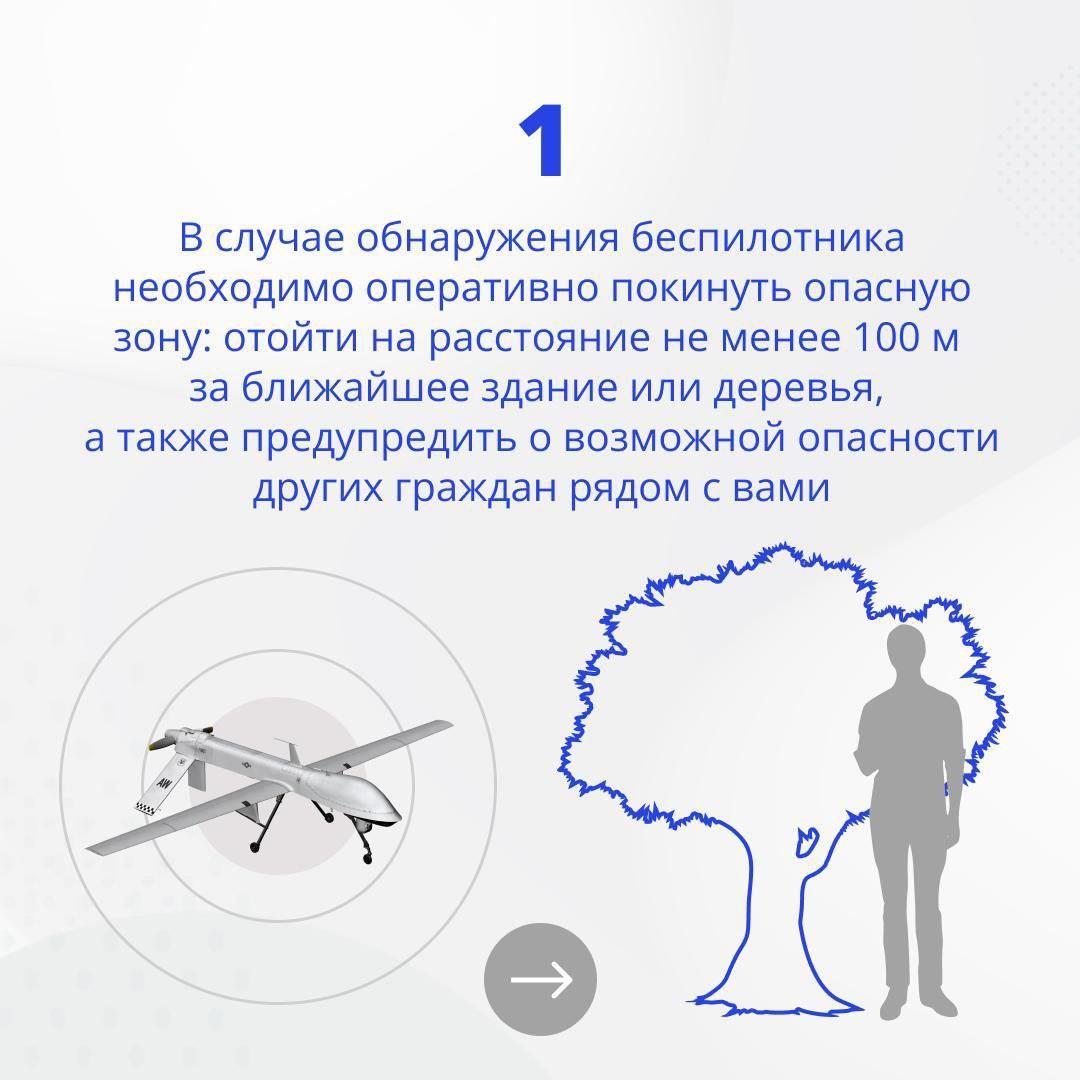 Что значит угол поворота бпла roll